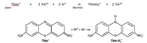 Fotolyseractie met thionine — Chemieleerkracht