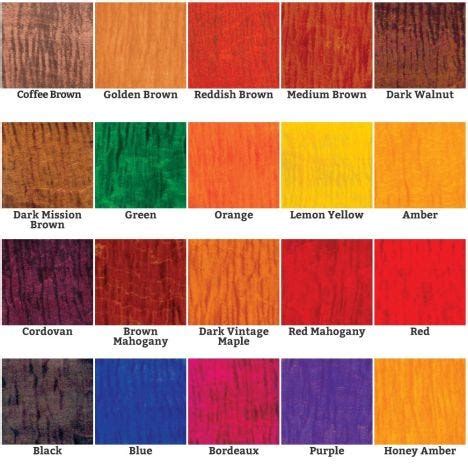 Aniline Dye Wood Color Chart - Infoupdate.org