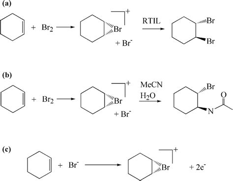 Cyclohexane Reaction With Bromine