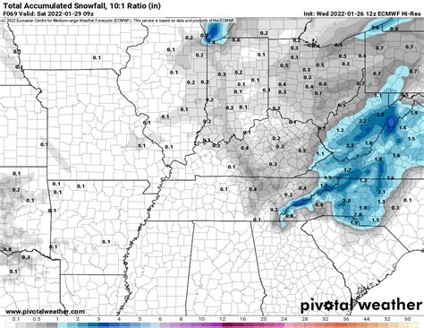 Wednesday Update – Southern Kentucky Weather