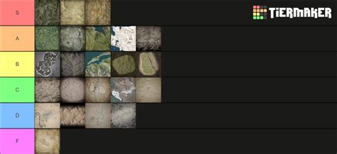 Squad Maps Tier List (Community Rankings) - TierMaker