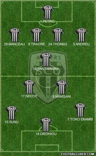 Angers SCO (France) Football Formation