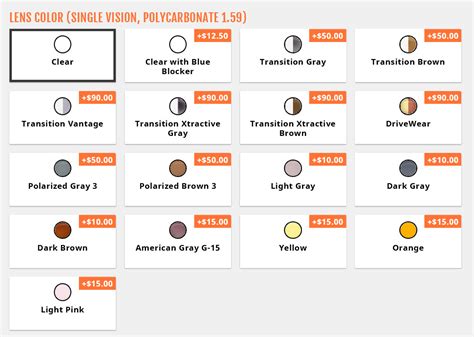 Prescription Information & Lens Options | MedicalSafetyGlasses.com