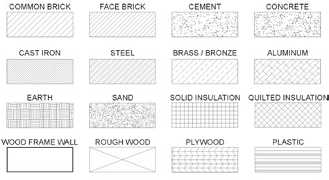 Glass Window Symbol Floor Plan | Viewfloor.co