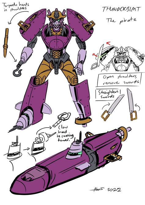 Andrew Sorohan on Twitter | Transformers art, Transformers characters ...