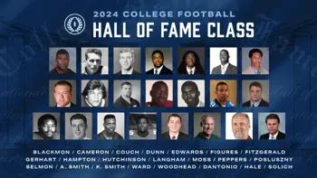 Hall of Fame Exhibit | Atlanta Fan Attraction | College Football Hall ...