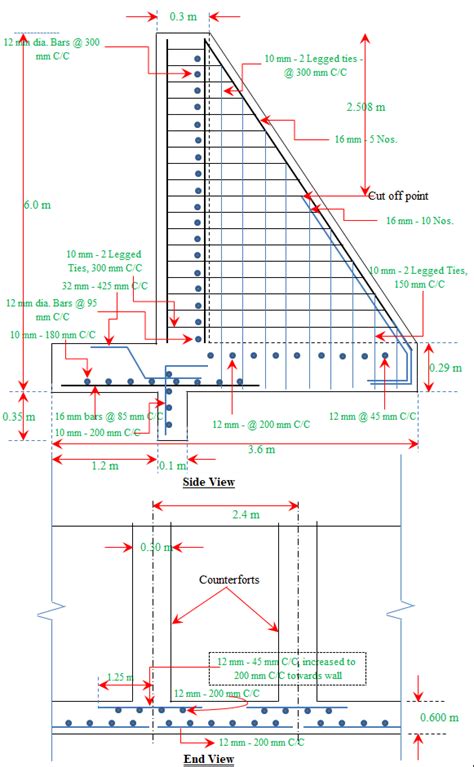 Counterfort Retaing Wall of 6 m Height Design & Cost