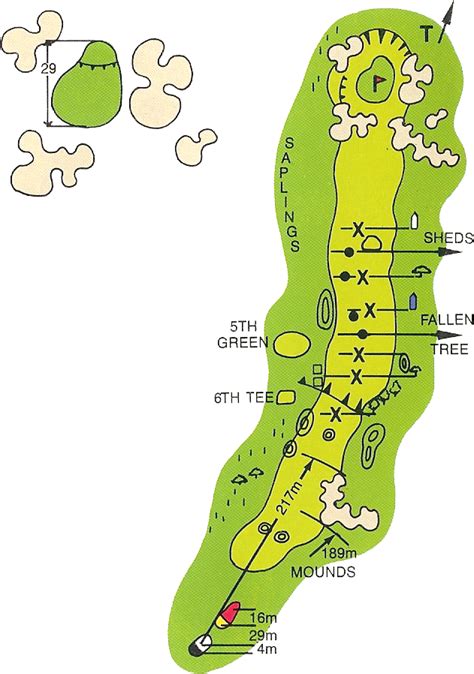 Course Overview - McCracken Golf Club