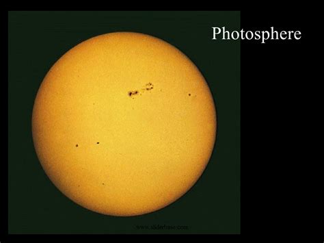 The Outer Layers of the Sun - Presentation Astronomy