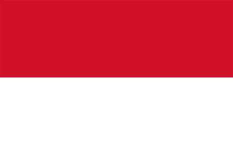 National Flag Of Indonesia : Details And Meaning