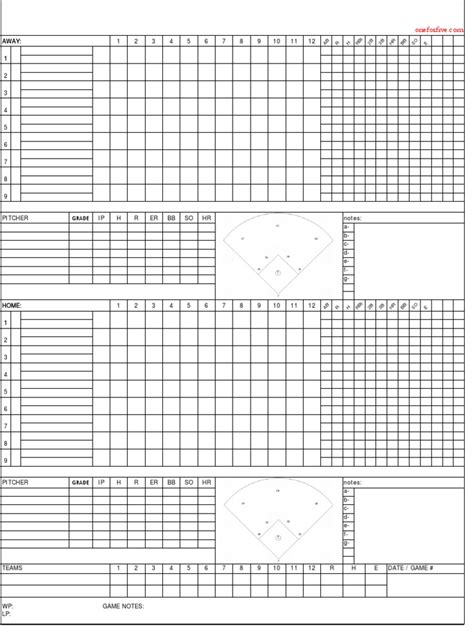 Baseball Scoresheet Template 12 | PDF