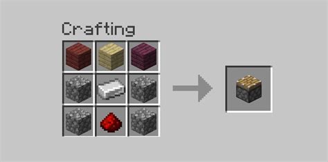 A Guide to Redstone Components in Minecraft (2022) | Beebom