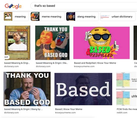 Internet Slang: “Based” | USC Digital Folklore Archives