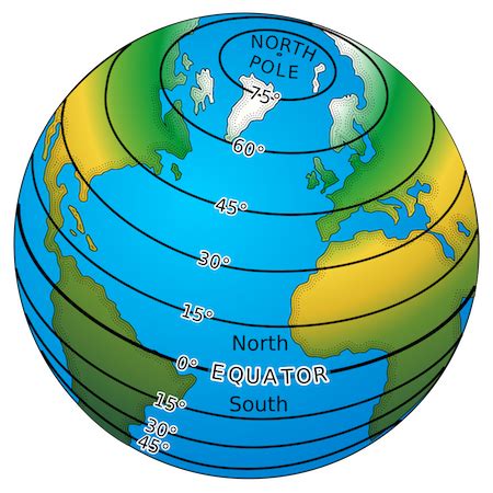 Map Of Earth With Latitude And Longitude Lines - United States Map