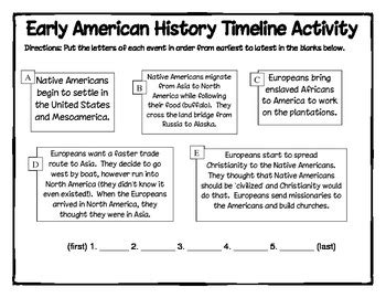 Printable Timeline Of American History