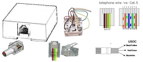 [DIAGRAM] Telephone Rj11 Diagram - MYDIAGRAM.ONLINE