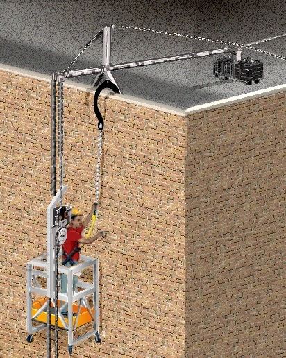 Swing Stage / Suspended Scaffolding System Explained - Scaffold Pole