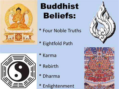 Buddhism Beliefs