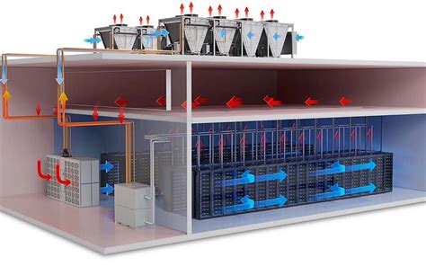 Data Center Cooling - Containment and Its Effect on Energy - Accuspec