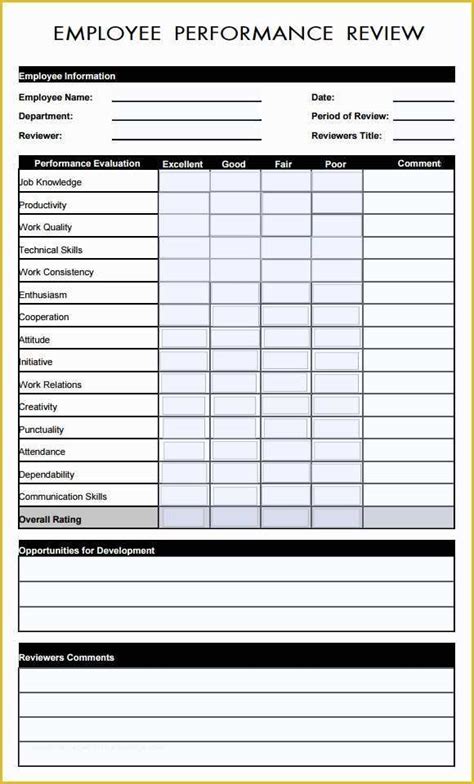 Free Employee Evaluation Template Word Of 13 Employee Evaluation form ...