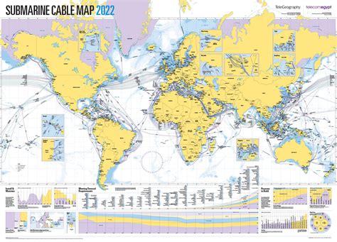 Submarine Cable Map 2023