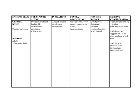 Calcium Carbonate | Medical Treatments | Medicine