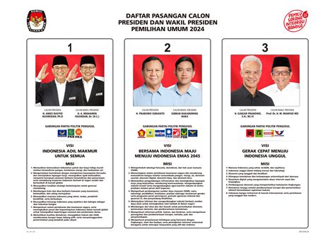 OII | Zooming in on the Digital Aspects of the Indonesian Elections 2024