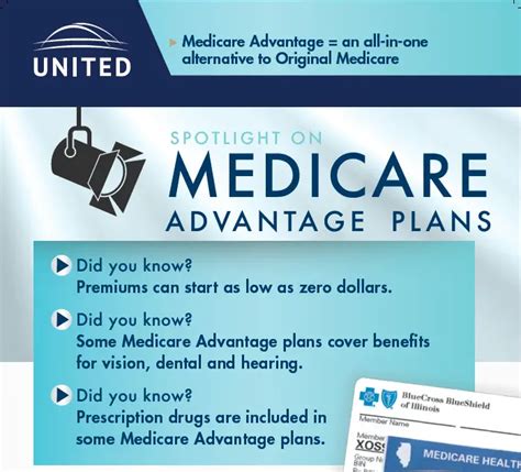 Medicare Advantage Plans 2024 Mn - Arlee Cacilia