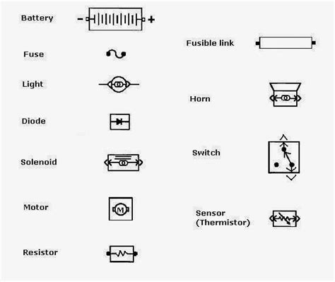 Electrical Wiring Diagram Symbols