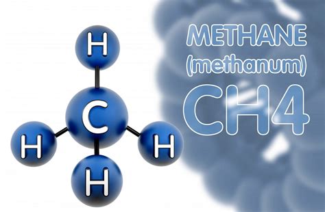 Methane - Cimarron