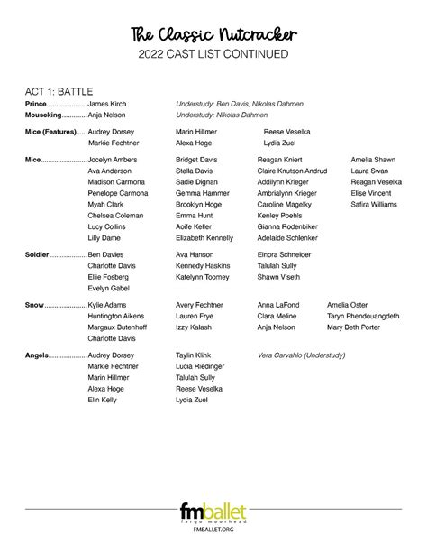 Announcement: The Classic Nutcracker Cast