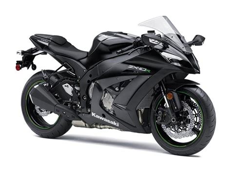 Kawasaki Ninja 250R Sport, Trend Masa Kini