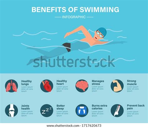 Benefits Of Swimming: Over 148 Royalty-Free Licensable Stock ...