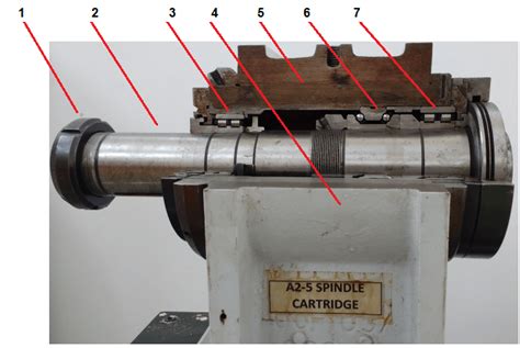 CNC lathe spindle internal parts - Cadem