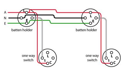 Electrical Wiring Diagram Australia - Auto Wiring Diagram