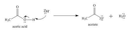 For the neutralization reaction between hydroxide ion and acetic acid, draw curved arrows to ...