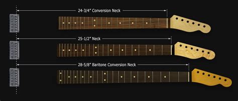 How To Build A Baritone Guitar – Mozart Project