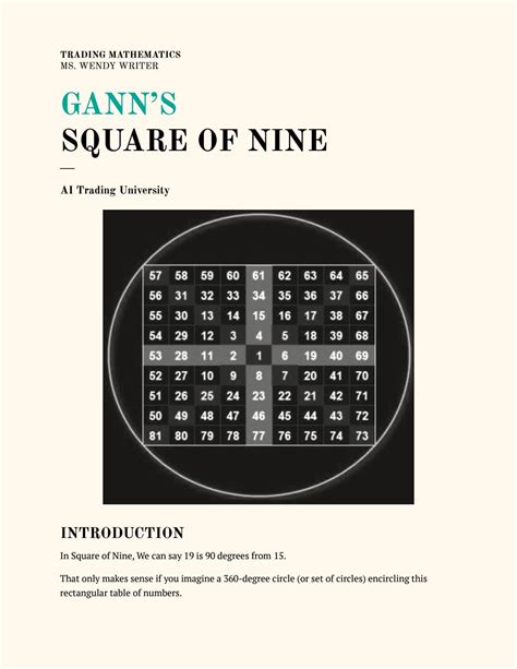 Gann's Square of Nine by Desi Trader - Issuu