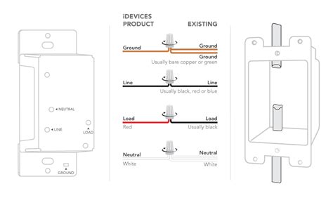 installing a dimmer switch single pole - Wiring Diagram and Schematics