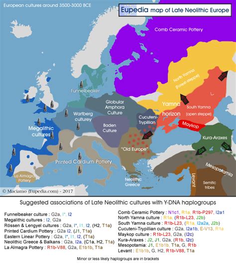 Maps of Neolithic, Bronze Age & Iron Age migrations in Europe and the Near East - Eupedia