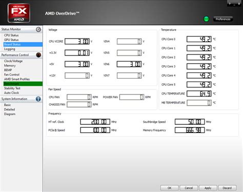 10 Best Overclocking Software for CPU and GPU on Windows 10