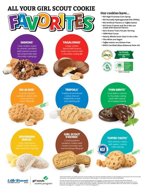 Image result for girl scout cookies 2019 | Selling girl scout cookies ...