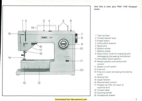 Pfaff 1196-1199 Sewing Machine Instruction Manual