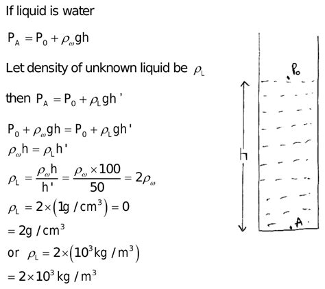 Q 9/15 The pressure exerted by a water column of height 100cm is same ...