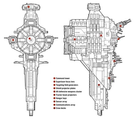 Tarkin (superweapon) - Wookieepedia, the Star Wars Wiki