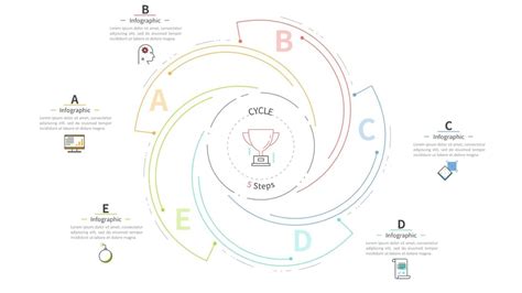 Graphic Of Trophy Surrounded By Various Icons Google Slide Theme And ...