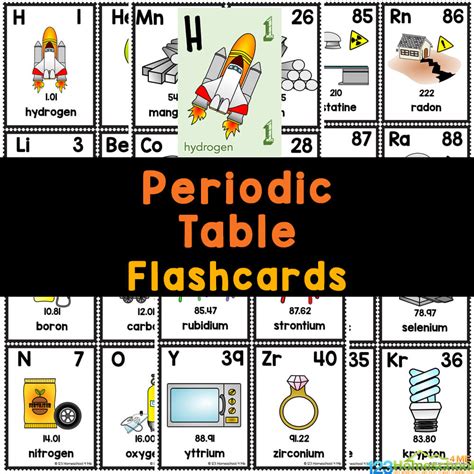 FREE Printable Periodic Table of Elements Flashcards for Kids – Shop Just Lovely Things