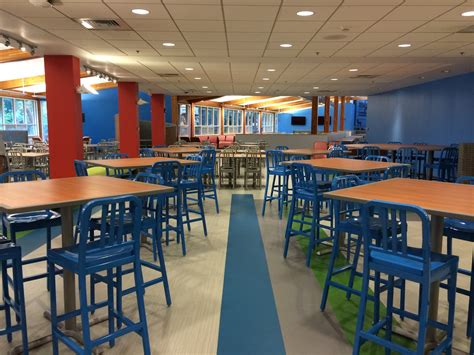 5 Tips to Modernize Your University Cafeteria