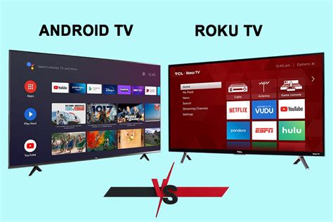 Android TV vs Roku TV: Which is Better? – TechCult