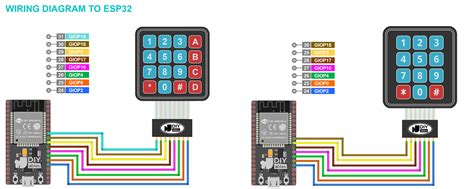 Esp32 Keypad Lock | edu.svet.gob.gt